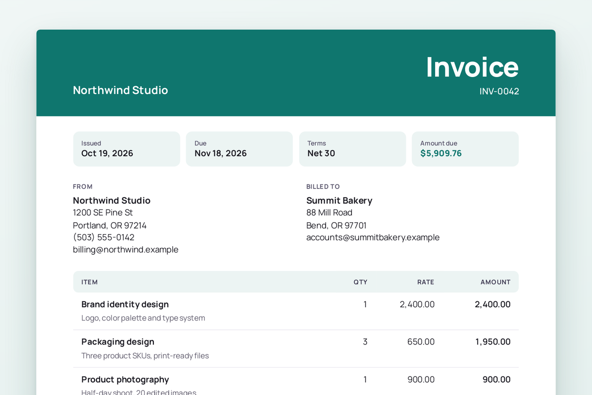 An invoice made with The Invoice Generator: Northwind Studio billing Summit Bakery $5,909.76 for design work, with line items, discount, sales tax and balance due.